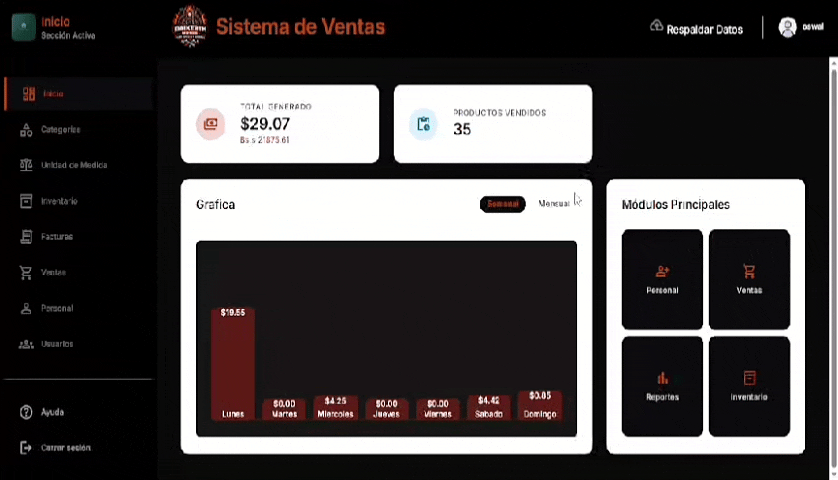 Sistema de facturación para tienda de repuestos